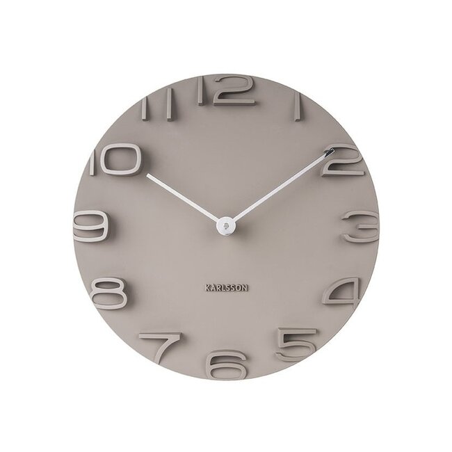 Wandklok aan de rand