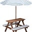 Picknickset voor Kinderen - Tafel en Parasol