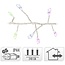 Silver wire - Cluster LED String Lights - 240LED - multicolor