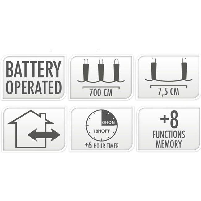 Batteriebetriebene LED-Lichterkette - 96 LEDs, Warmweiß, Mit Timer und Speicher