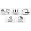 Microcluster - 560 led - 11m - three tone traditional - Timer - Lichtfuncties - Geheugen - Buiten