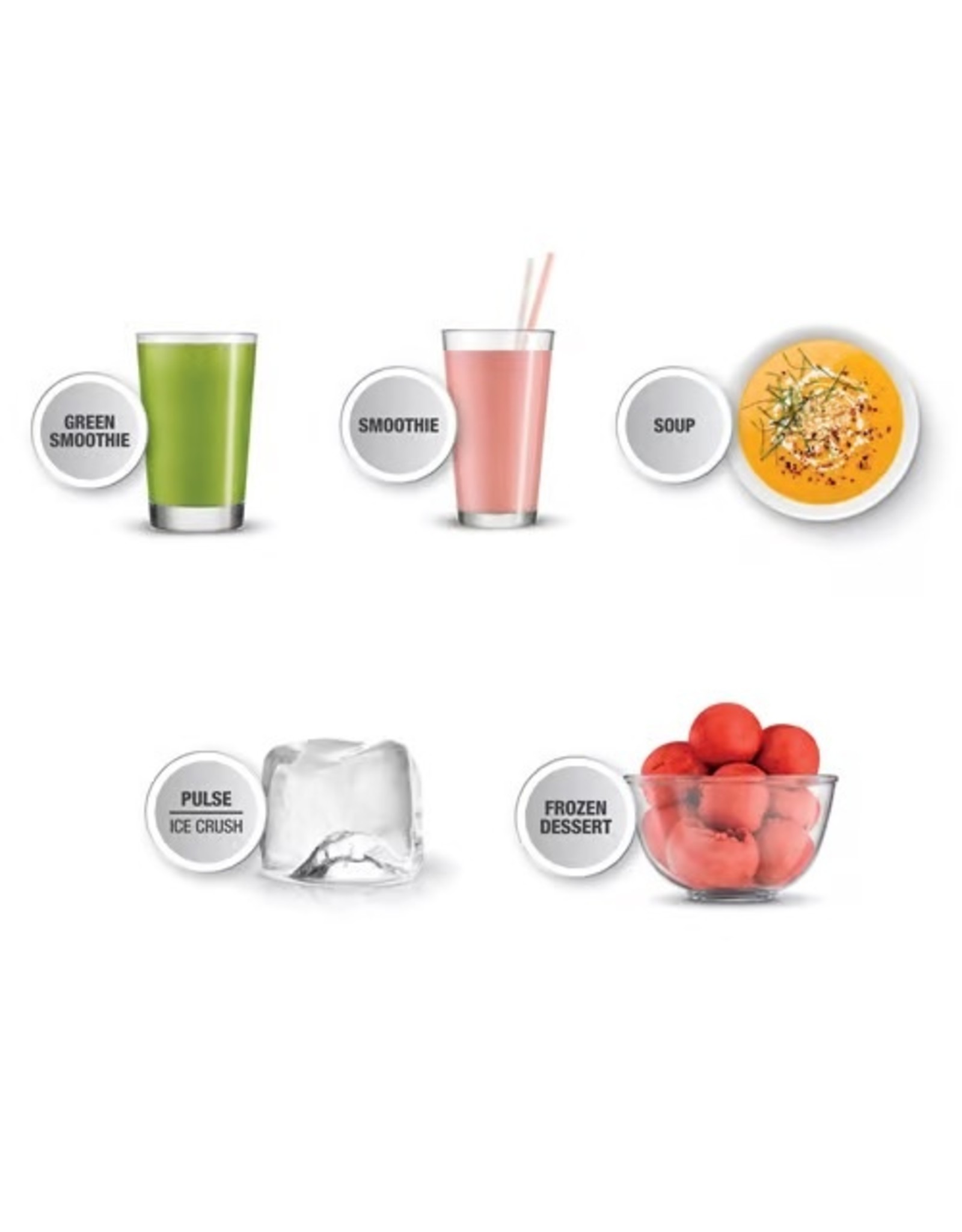 Sage Appliances The Super Q™