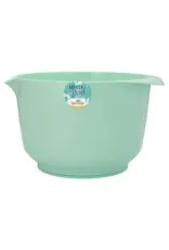 Birkmann Beslagkom 4  liter  TURQUOISE
