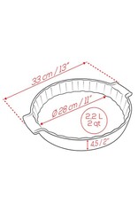 Peugeot Ovenschaal  Salie groen / Vert Sauge Taartvorm 28 cm Peugeot Ovenschaal  Salie groen / Vert Sauge Taartvorm 28 cm
