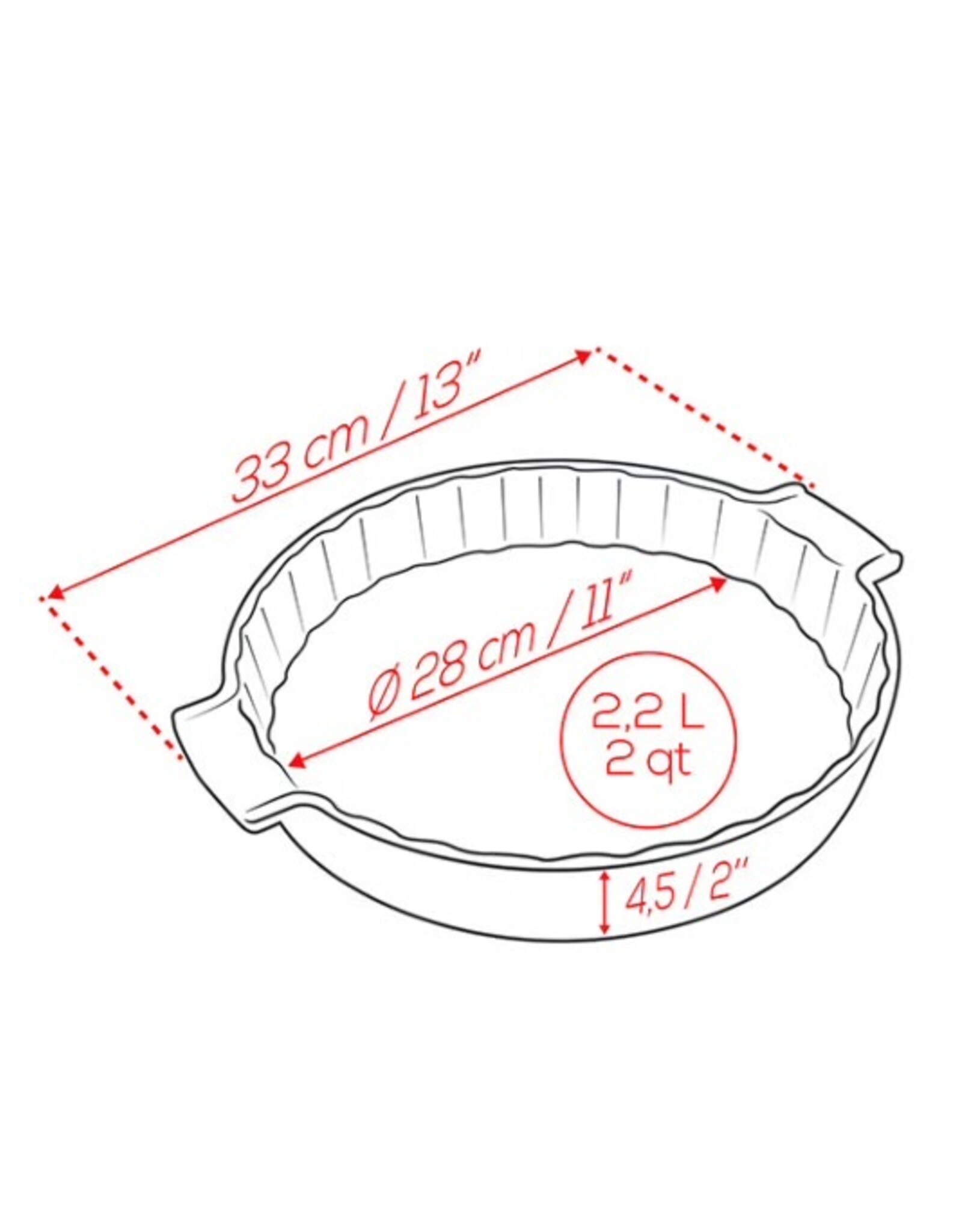 Peugeot Ovenschaal  Salie groen / Vert Sauge Taartvorm 28 cm