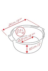 Peugeot Soufflévorm 22 cm Salie groen / Vert Sauge