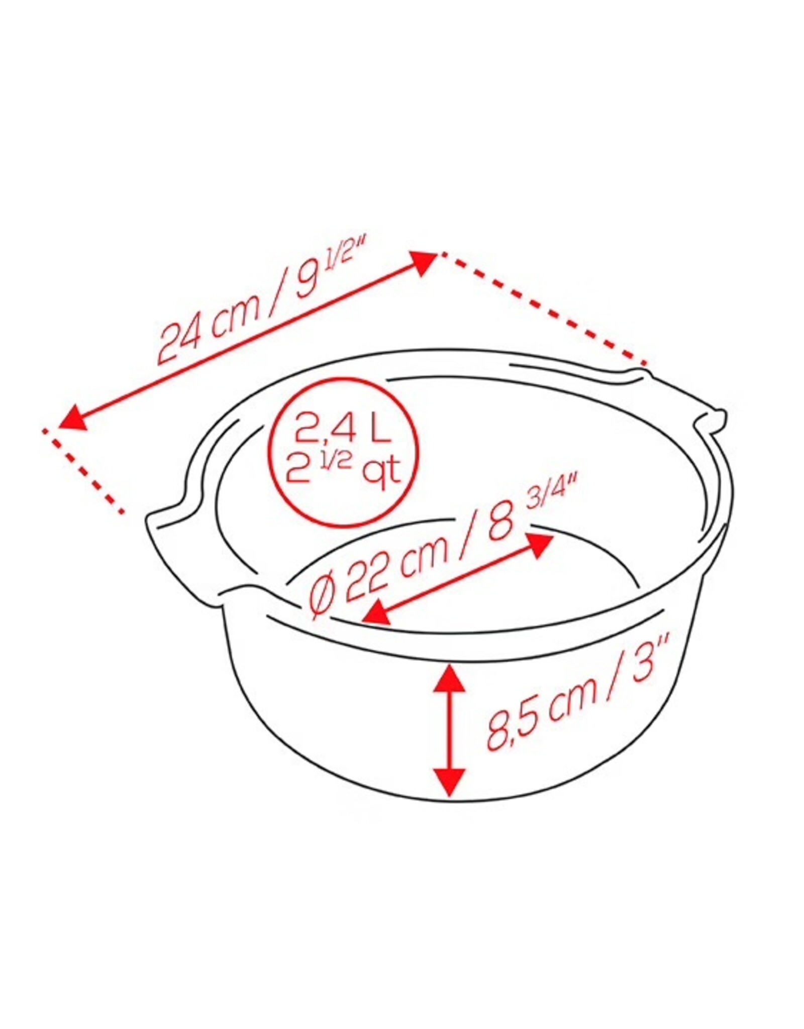 Peugeot Soufflévorm 22 cm Salie groen / Vert Sauge
