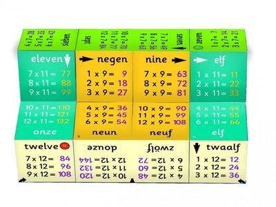 ZooBooKoo Kubusboek Tafels van 1 - 12