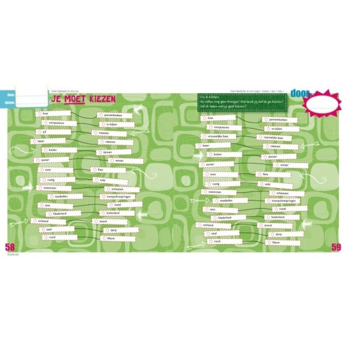 Gezinnig Kletsboek, altijd iets om over te praten!