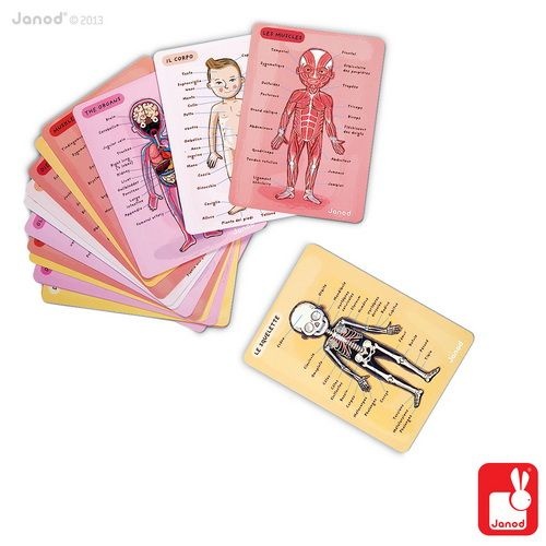 Janod Spel/Puzzel het menselijk lichaam