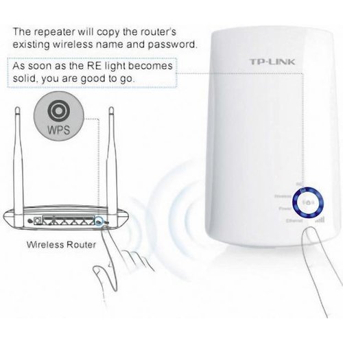 TP-Link TP-Link Wifi Signaal Versterker  /  repeater TP-Link TP-Link Wifi Signaal Versterker  /  repeater