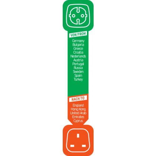 Brennenstuhl Reisadapter Europa-naar-UK Geaard Brennenstuhl Reisadapter Europa-naar-UK Geaard