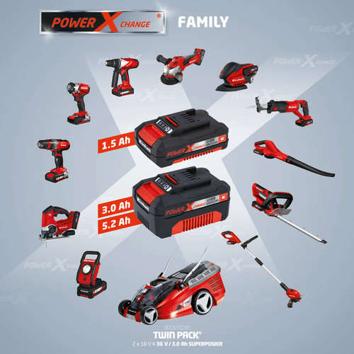 Einhell Acculader/snellader Power-X-Change 18V