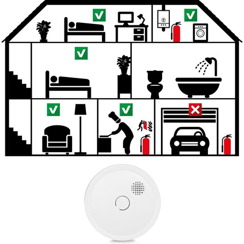 Alecto SA61 3X Draadloze Koppelbare Rookmelder, 3 Pack, Wit