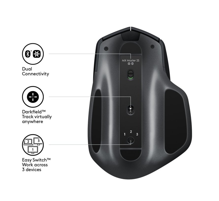 MX Master 2S | Draadloze Muis | Rechtshandig | RF + Bluetooth | 4000 DPI | Grafiet
