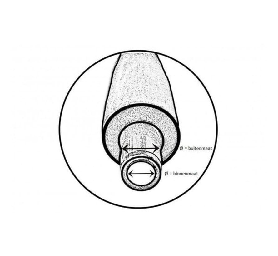 Nedis notebook lader 19,5V / 3,34A / 65W - 7,4mm x 5,0mm (met pin) voor o.a. Dell