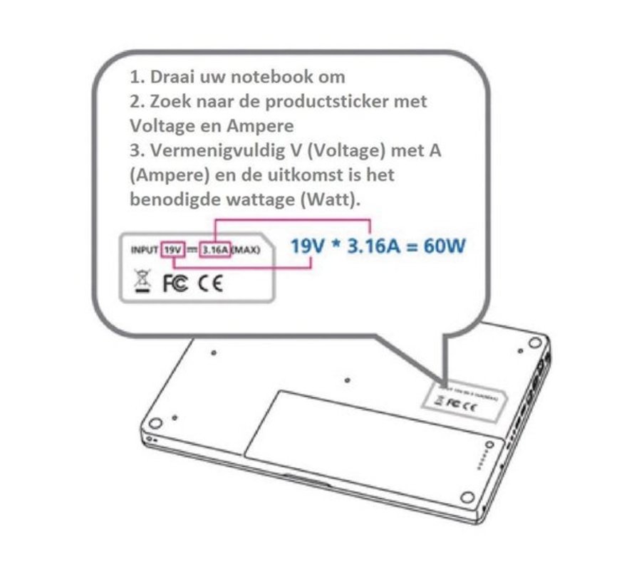 Nedis notebook lader 19,5V / 3,34A / 65W - 7,4mm x 5,0mm (met pin) voor o.a. Dell