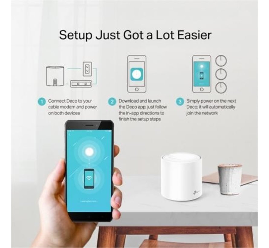 Deco X20 (2-pack) | Dual-band WiFi 6 Mesh Router | Gigabit Ethernet | AX1800