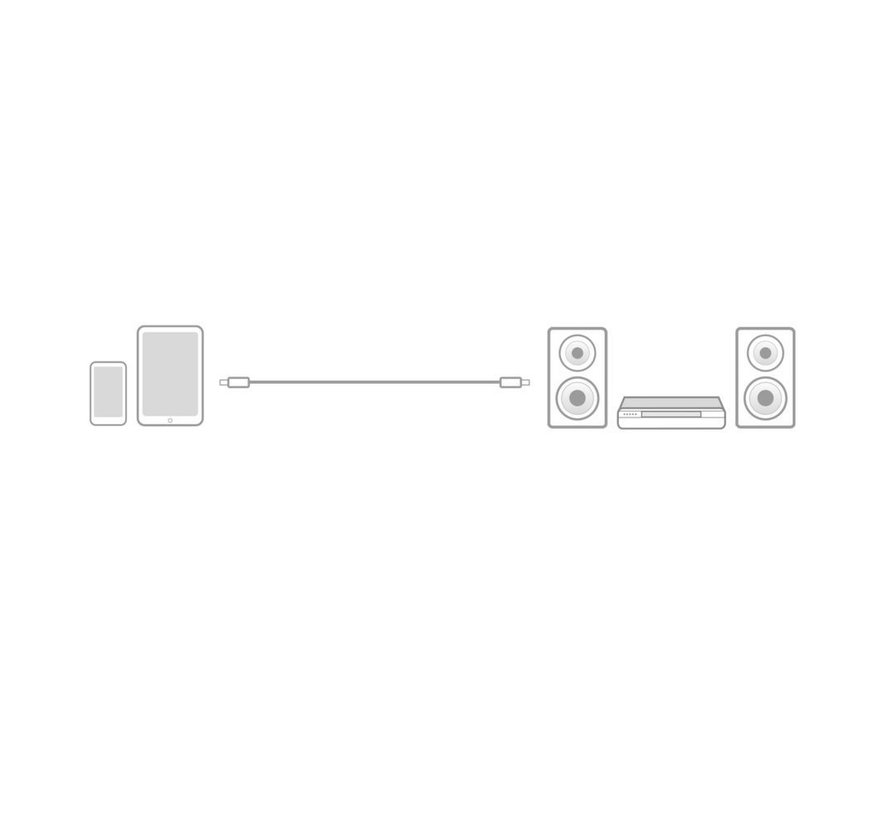 AC3610 | 3.5mm Audiokabel | 1,5 Meter | Stereo Jack naar Jack | Zwart