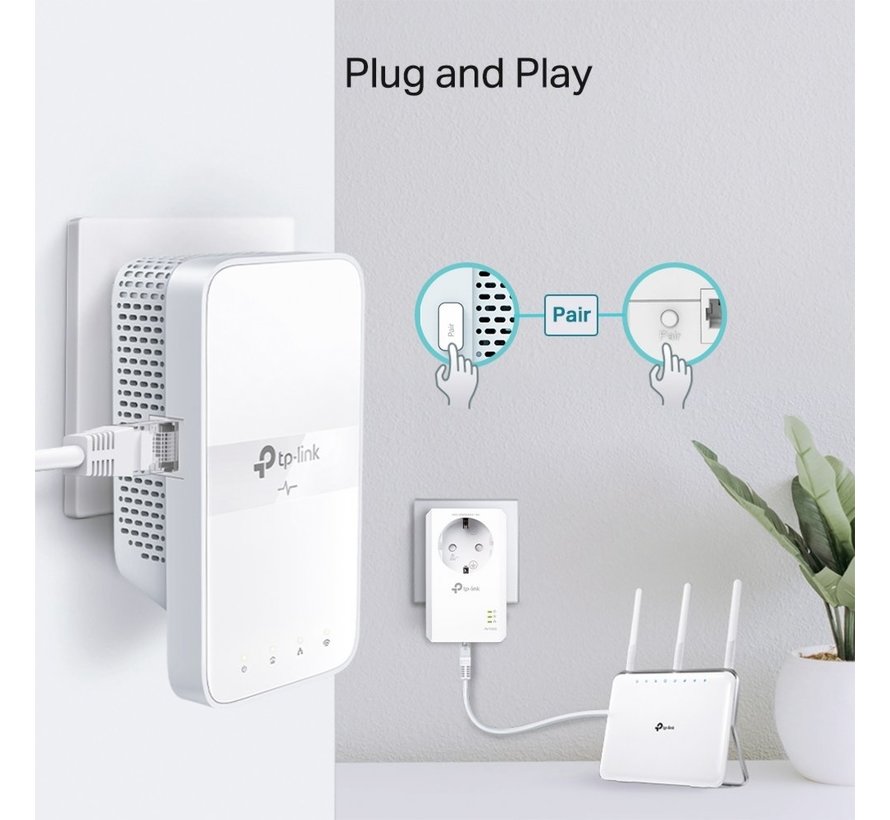 TL-WPA7617 KIT PowerLine-netwerkadapter 1200 Mbit/s Ethernet LAN Wifi Wit
