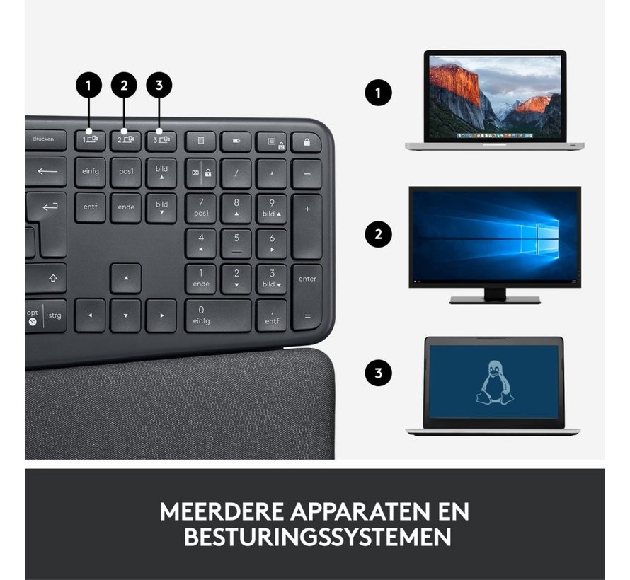 Ergo K860 toetsenbord RF-draadloos + Bluetooth US RETURNED (refurbished)