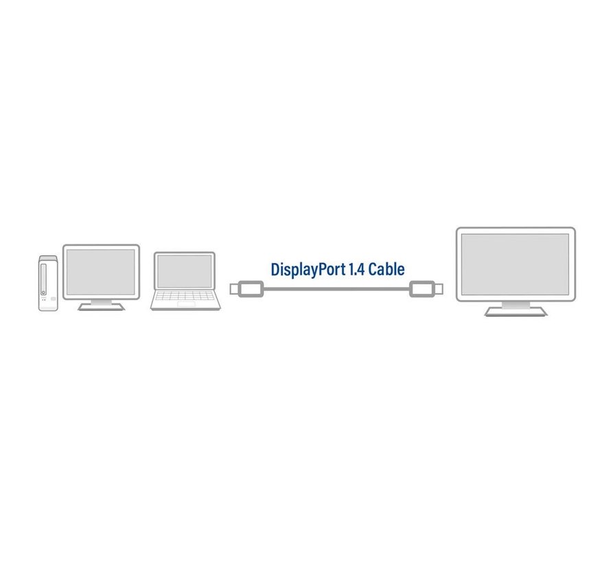 AC4073 DisplayPort kabel 2 m Zwart