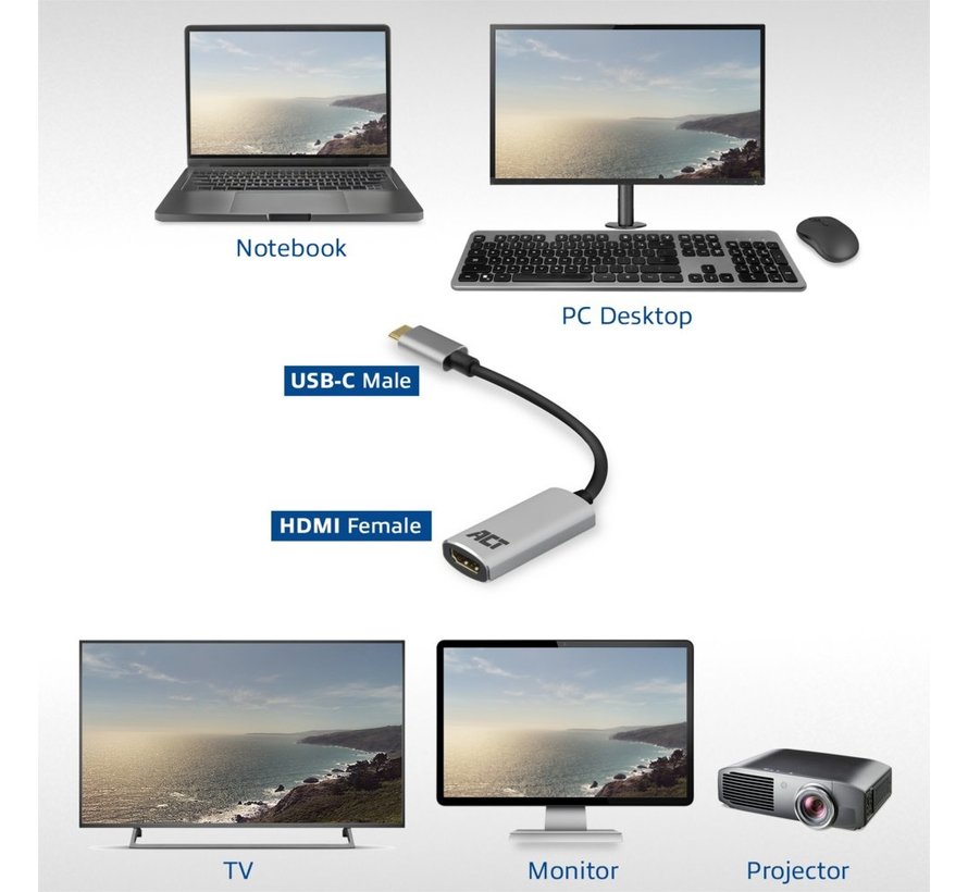 AC7010 USB-C naar HDMI adapter