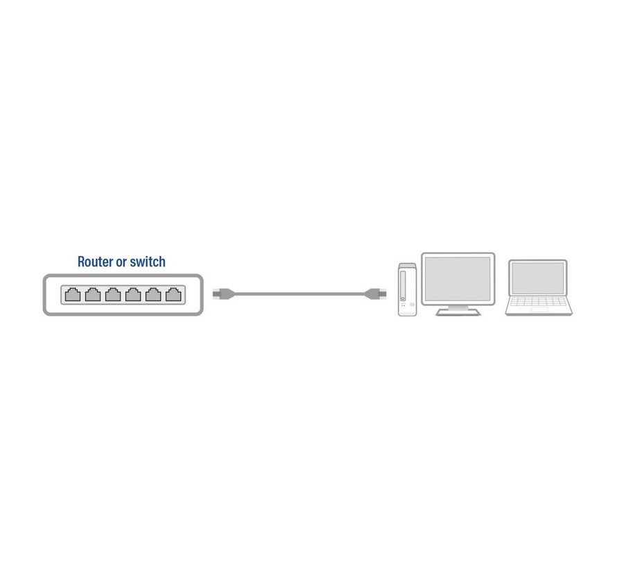 AC4010 netwerkkabel Zwart 10 m Cat6 U/UTP (UTP)