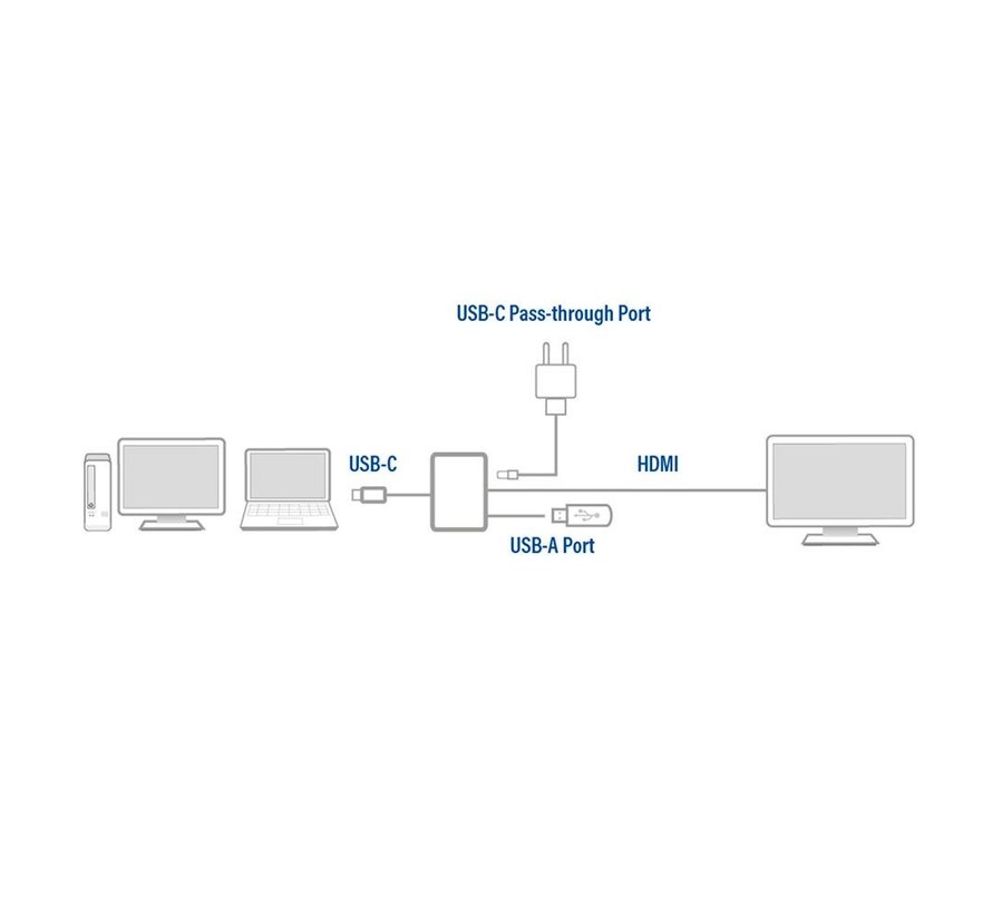 AC7022 | USB-C naar HDMI Female Adapter | PD Pass-Through 60W | 4K | USB-A