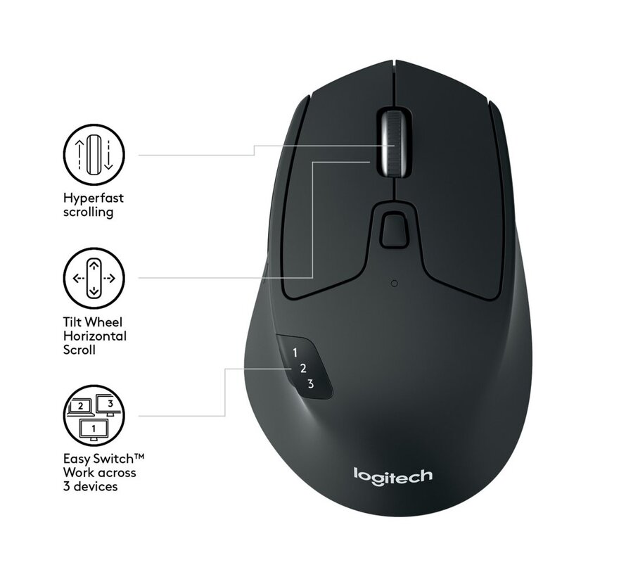 M720 Triathlon | Draadloze Muis | Rechtshandig | RF + Bluetooth | 1000 DPI | Zwart