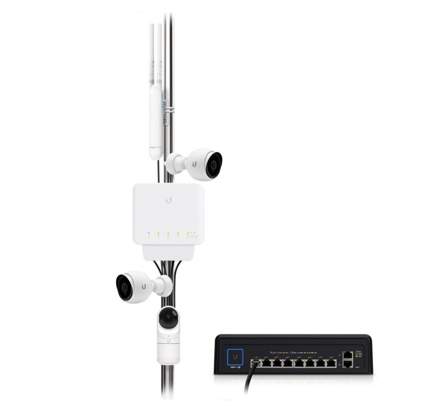 Networks UniFi USW‑FLEX Managed L2 Gigabit Ethernet (10/100/1000) Power over Ethernet (PoE) Wit