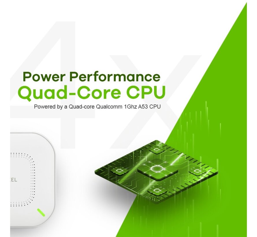 Zyxel NWA110AX 1000 Mbit/s Wit Power over Ethernet (PoE)