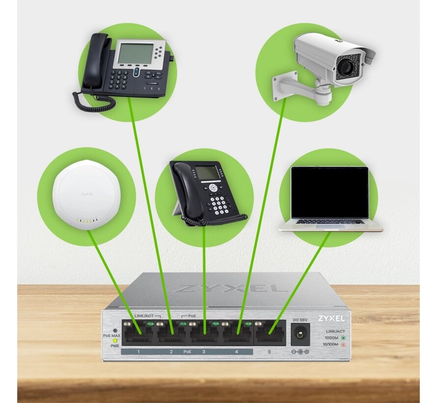 Zyxel GS1005HP | Unmanaged Switch | 5 Poorten | Gigabit Ethernet | PoE | Zilver