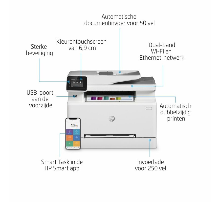 HP Color LaserJet Pro MFP M283fdw AiO Printer | 600 x 600 | Wifi | Kleur