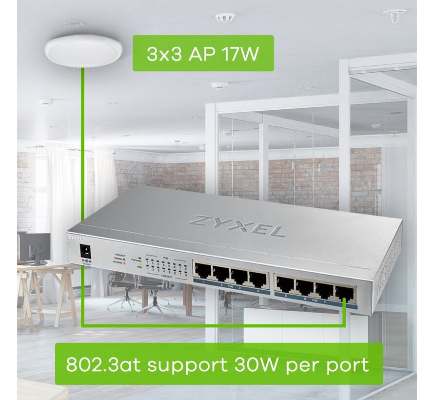 Zyxel GS1008HP | Unmanaged Switch | 8 Poorten | Gigabit Ethernet | PoE