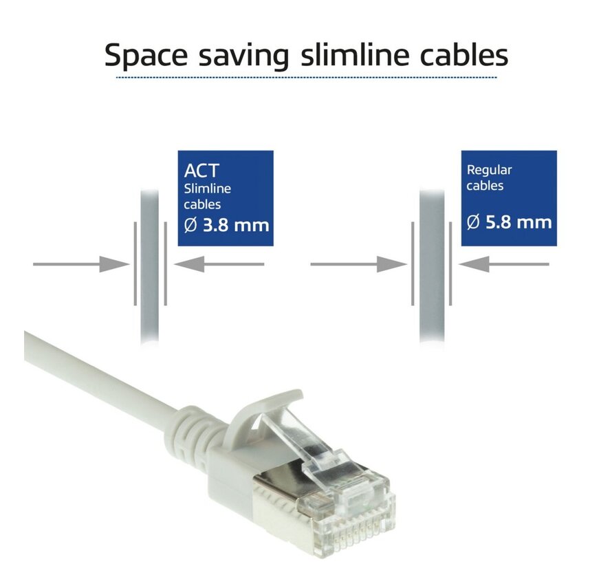 DC7052 netwerkkabel Grijs 0,25 m Cat6a U/FTP (STP)