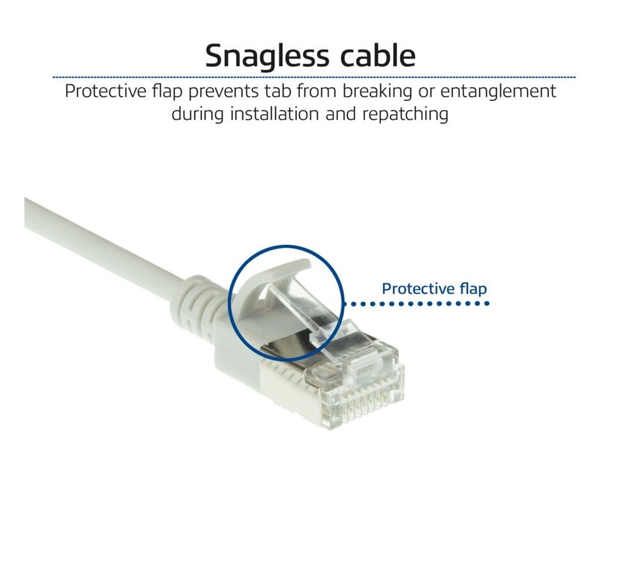 DC7051 netwerkkabel Grijs 1,5 m Cat6a U/FTP (STP)