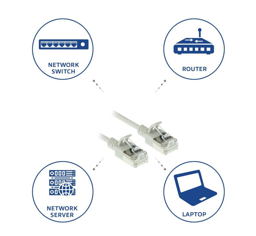 DC7001 netwerkkabel Grijs 1 m Cat6a U/FTP (STP)