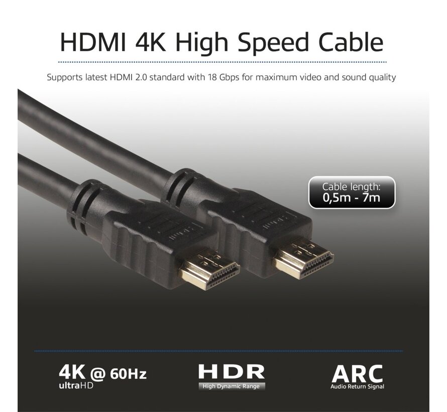0.5 meter High Speed Ethernet kabel HDMI-A male - male (AWG30)