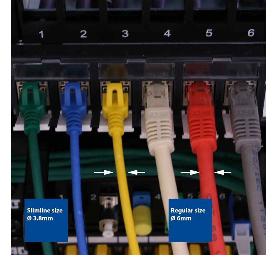 DC7003 netwerkkabel Grijs 3 m Cat6a U/FTP (STP)