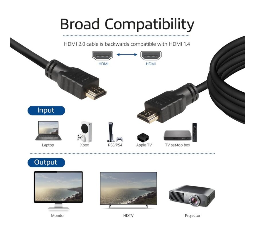 AK3902 HDMI kabel 2 m HDMI Type A (Standaard) Zwart