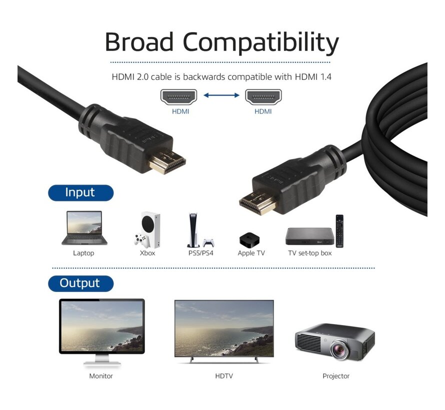 AK3901 HDMI kabel 1 m HDMI Type A (Standaard) Zwart