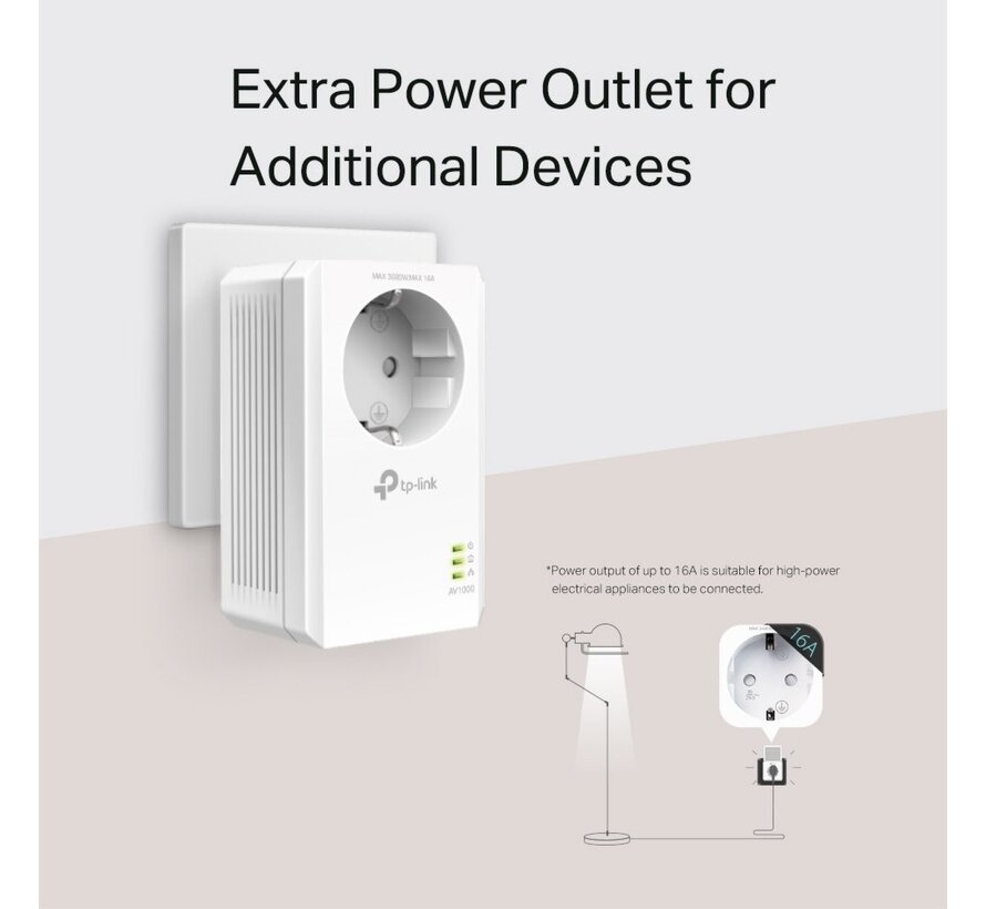 AV1000 | Powerline Adapter Set | 1000 Mbps | Gigabit Ethernet | Starter Kit