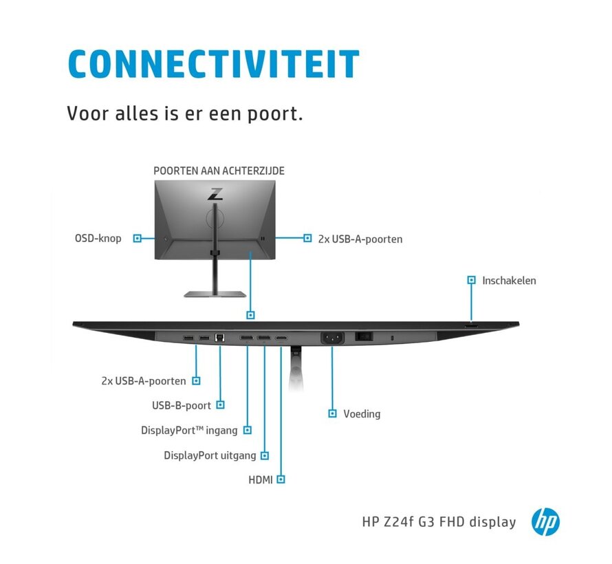 MON HP Z24F G3 23.8Inch 1920x1080 Pivot IPS 60HZ DP HDMI