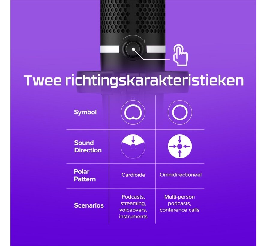 DuoCast | USB-microfoon | RGB-verlichting | Voor pc en console | Zwart