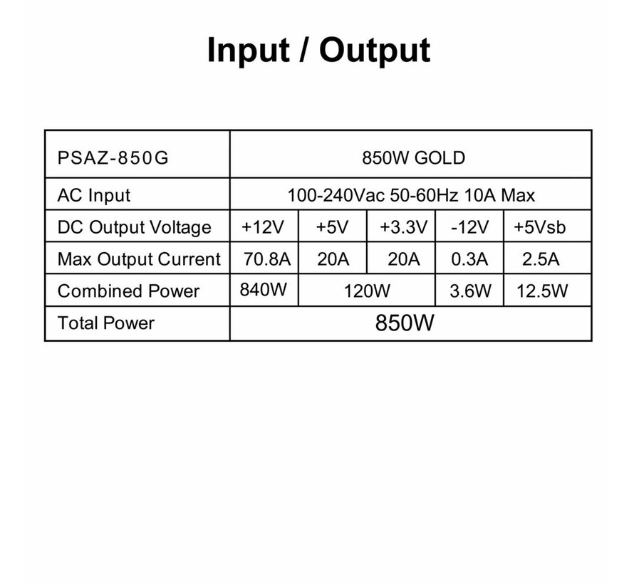 AZZA PSAZ-850G | 850W Gold ATX 3.0 PSU | Modulair | Power Supply | Voeding