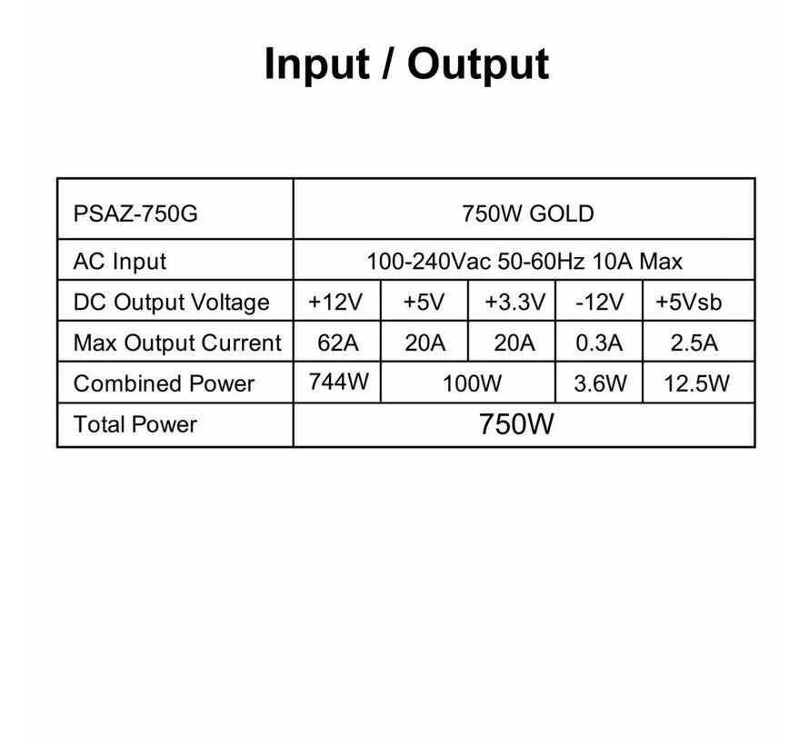 AZZA PSAZ-750G | 750W Gold ATX 3.0 PSU | Modulair | Power Supply | Voeding