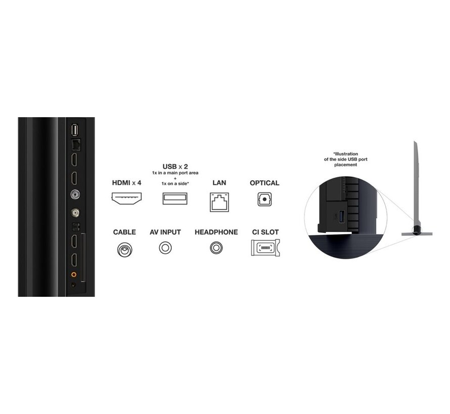 98P749 | 98'' Ultra HD 4K | LED Smart TV | Wifi | Google TV | HDR10+ | 144Hz