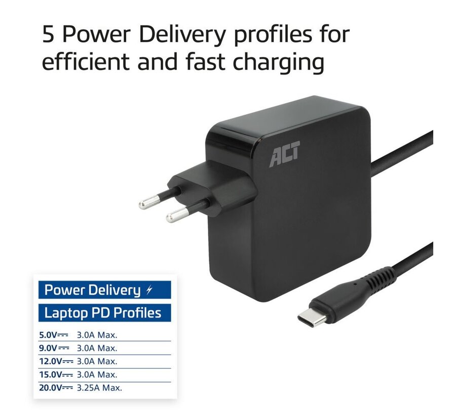 AC2010 | Universele USB-C Notebook Lader | 65 Watt PDP | 2 Meter