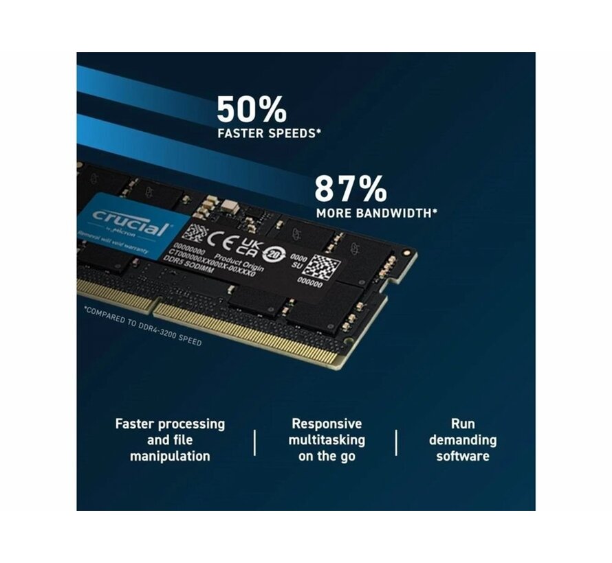 | 1x16GB DDR5 | 5600MHz | SODIMM | CL46 | Geheugenmodule | RAM